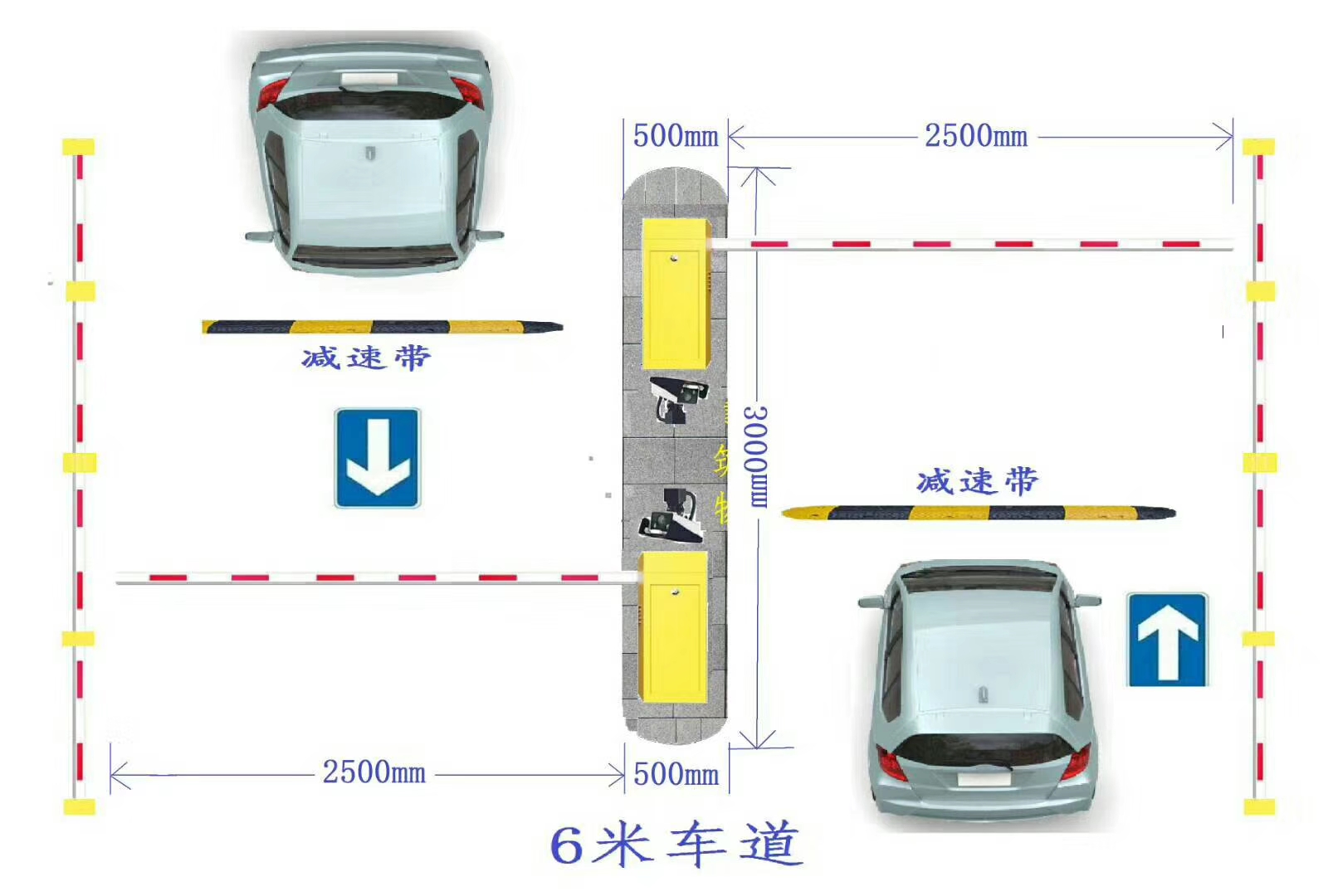 安全人臉識(shí)別道閘